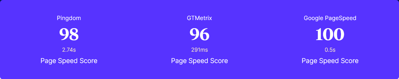 Performances spectrales